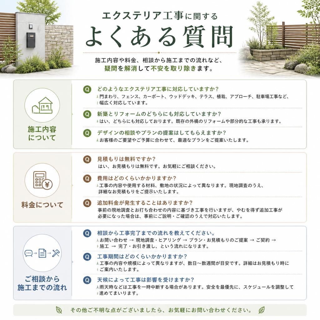 4. よくある質問