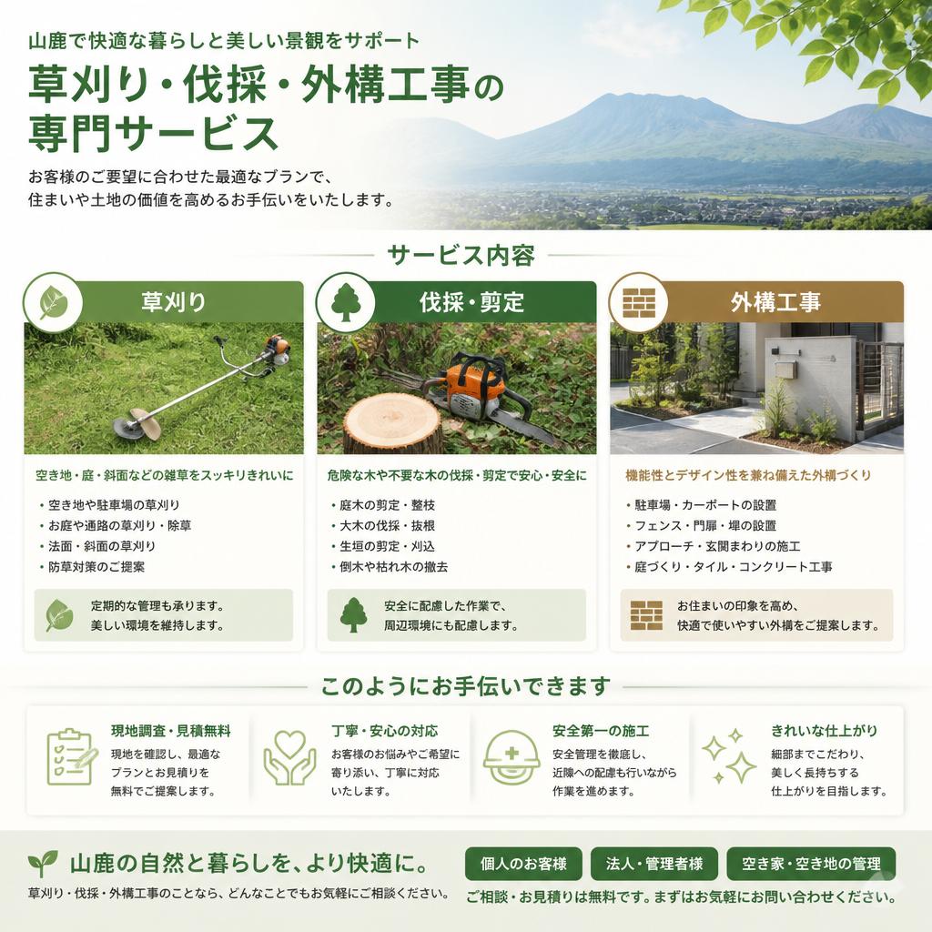 2. 当社のサービス内容
