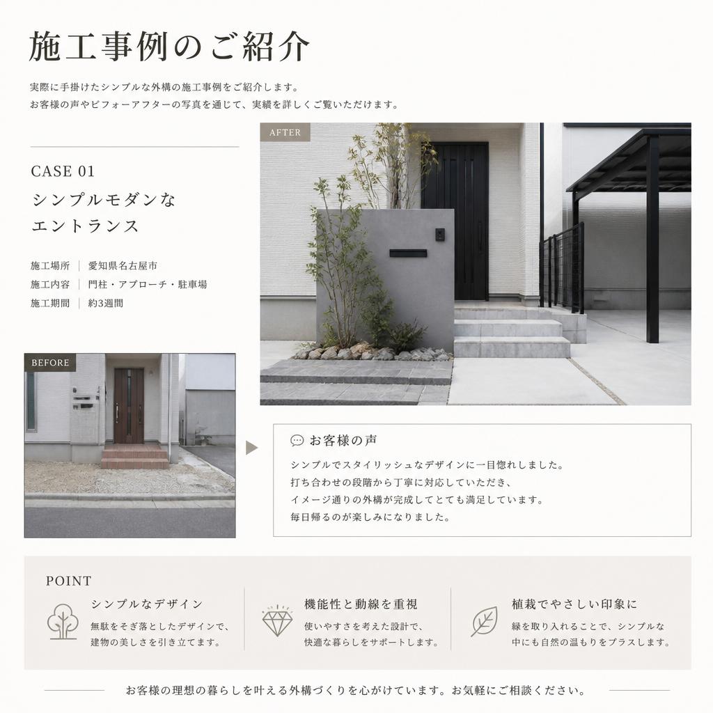 実績紹介:シンプルな外構の成功事例