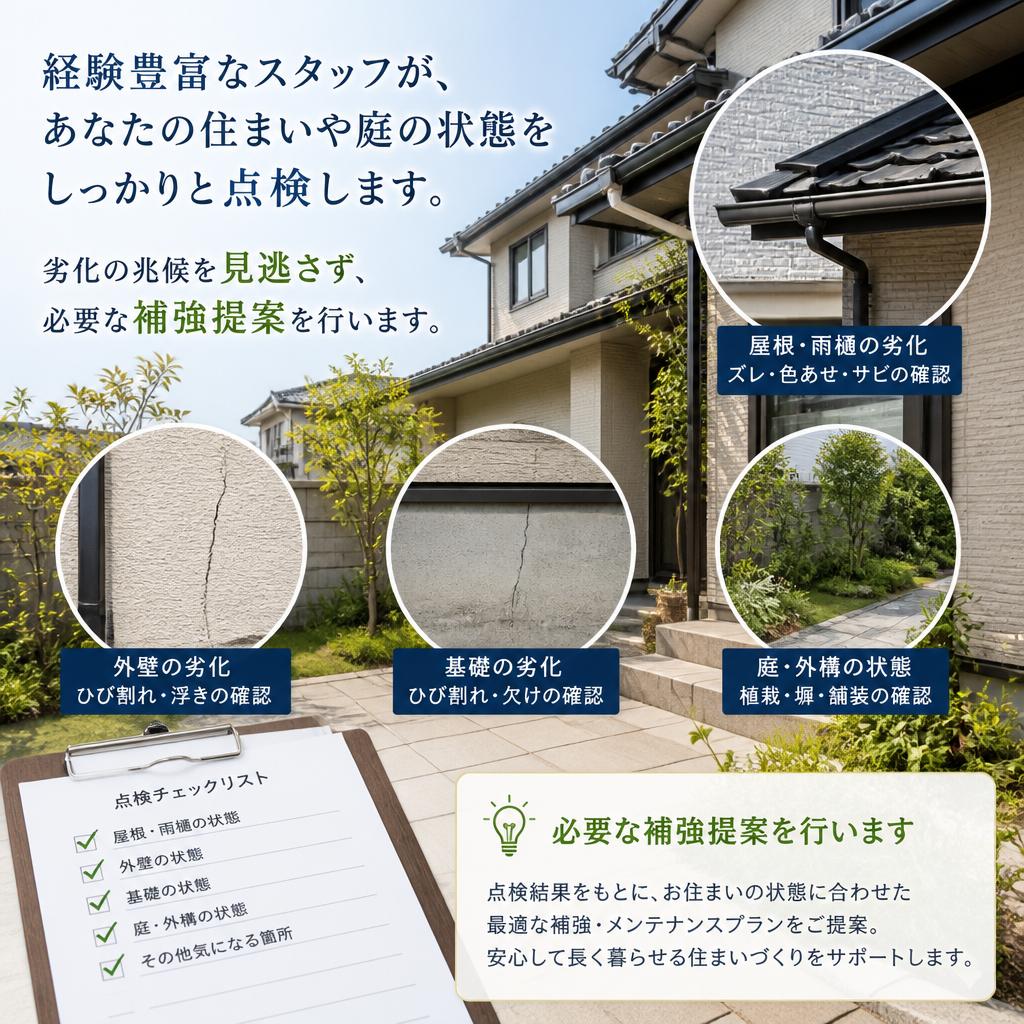 現地点検と診断