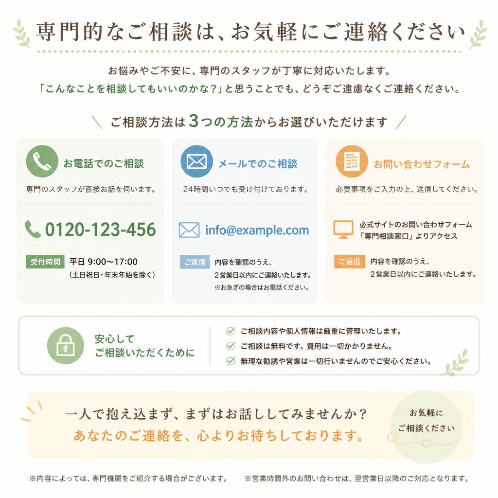 お問い合わせとご相談