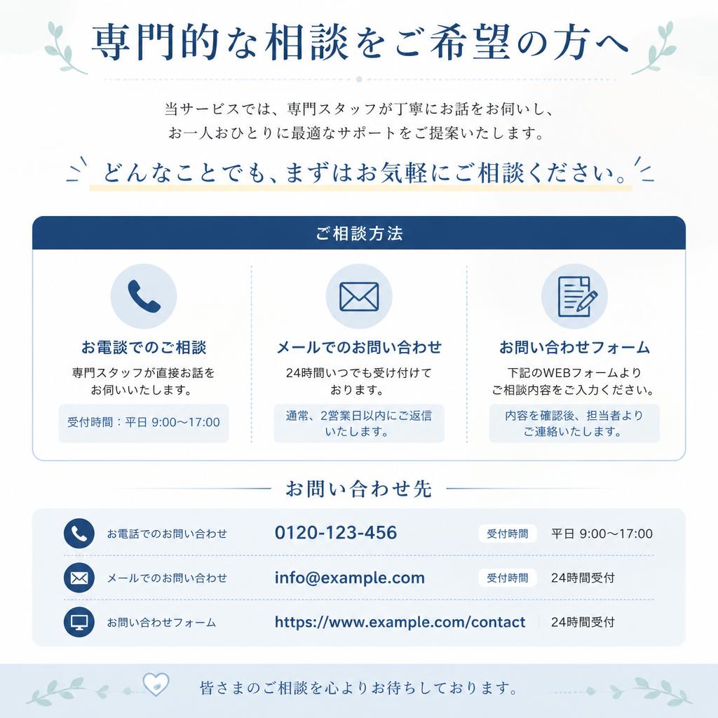 お問い合わせとご相談