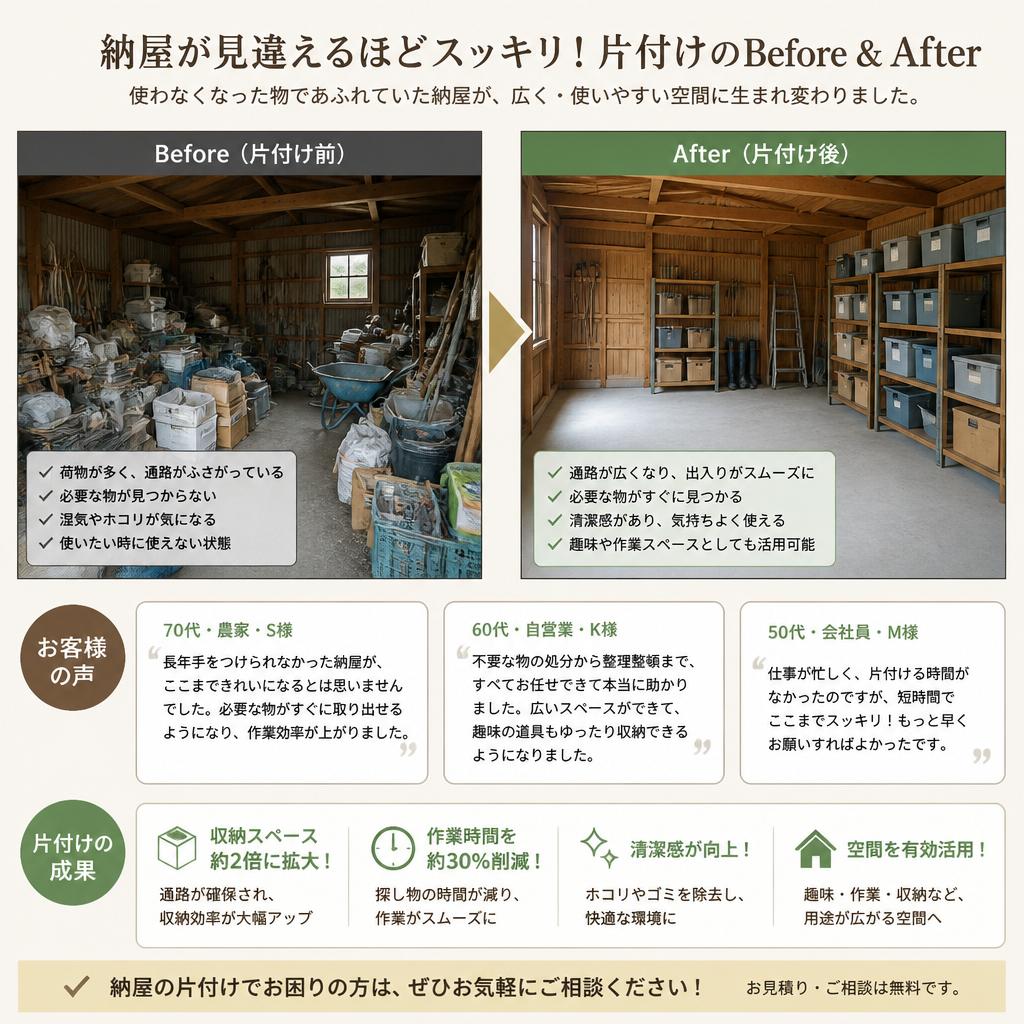 ビフォーアフターの成果