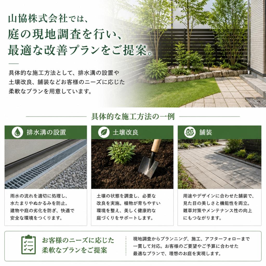 当社の水溜まり改善プラン